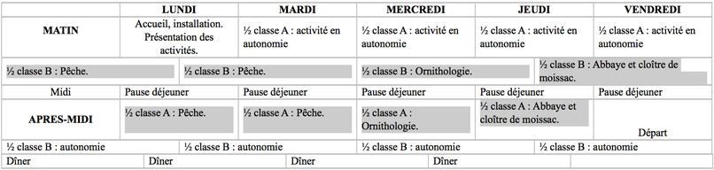 Programme environnement type CG 82