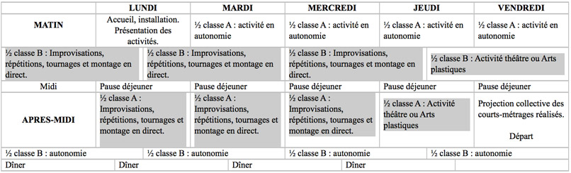 Programme type art visuel du CG82